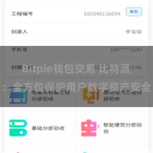 Bitpie钱包交易 比特派：全方位保护用户数字资产安全