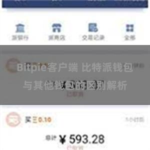 Bitpie客户端 比特派钱包与其他钱包的区别解析