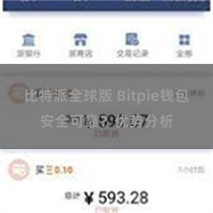 比特派全球版 Bitpie钱包安全可靠？优势分析